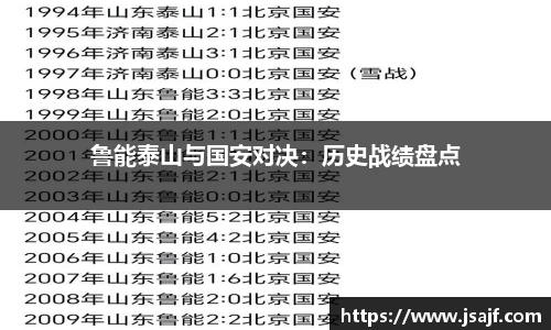 鲁能泰山与国安对决：历史战绩盘点