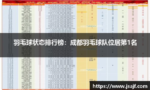 羽毛球状态排行榜：成都羽毛球队位居第1名