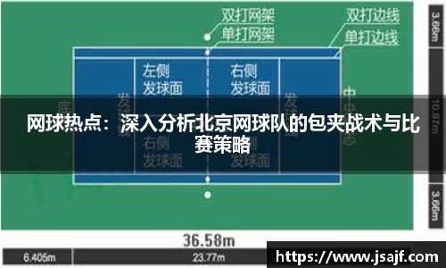 网球热点：深入分析北京网球队的包夹战术与比赛策略