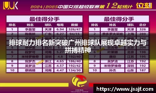 排球耐力排名新突破广州排球队展现卓越实力与拼搏精神