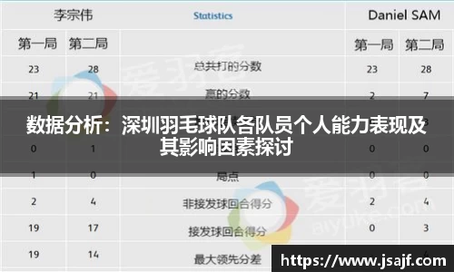 易游m6