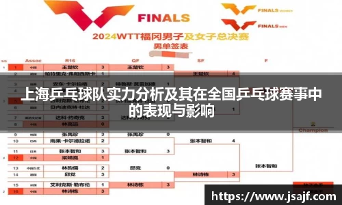 上海乒乓球队实力分析及其在全国乒乓球赛事中的表现与影响