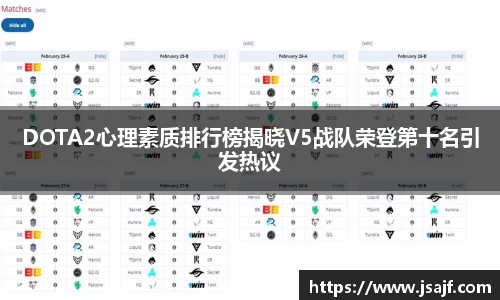 DOTA2心理素质排行榜揭晓V5战队荣登第十名引发热议