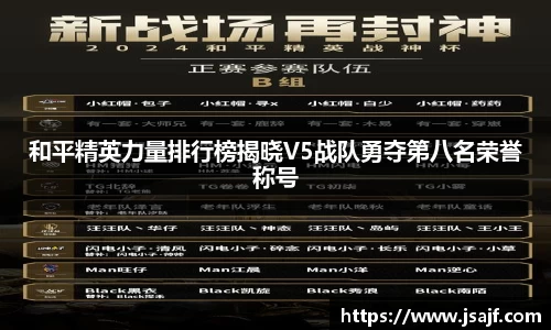和平精英力量排行榜揭晓V5战队勇夺第八名荣誉称号