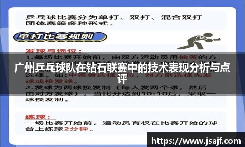广州乒乓球队在钻石联赛中的技术表现分析与点评