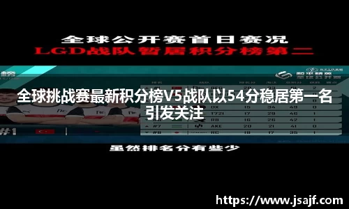 全球挑战赛最新积分榜V5战队以54分稳居第一名引发关注