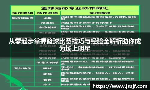 易游yy体育